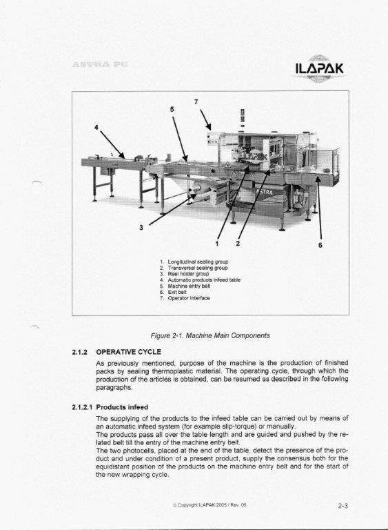 Used Ilapak Astra PC - Form-Fill-Seal Machines, photo 4