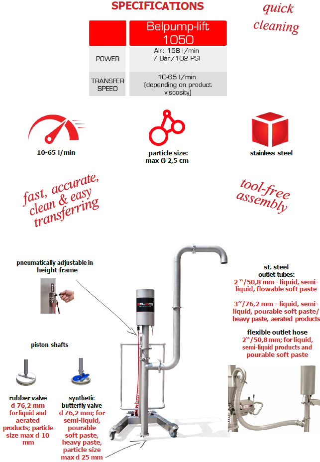 New Belpump-lift 1050 Transfer Pump - Pumps & Transfer Pumps, photo 5