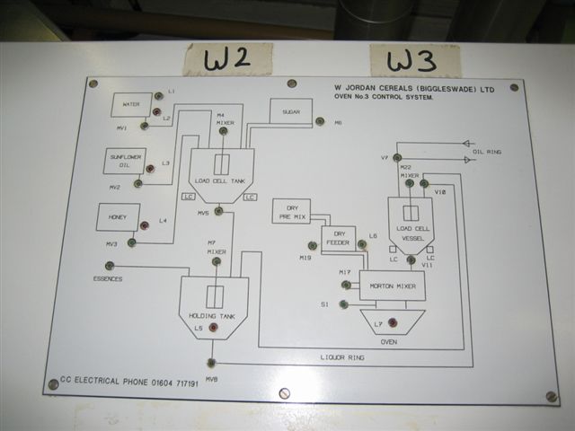 Used Spooner Granola Clusters - Bakery Ovens, photo 2