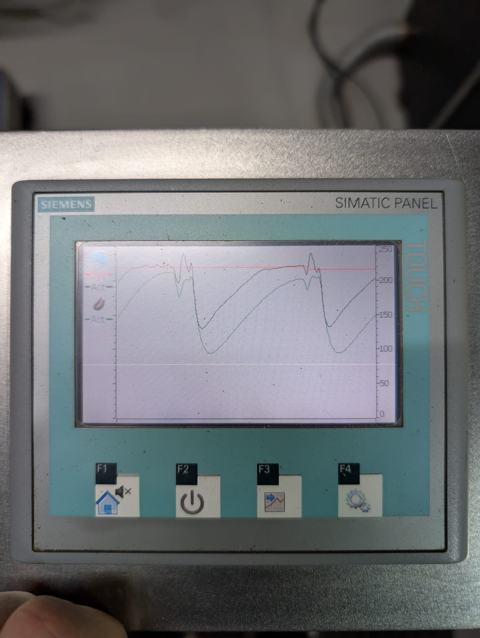 Used Giesen W15 - Roasters, photo 3