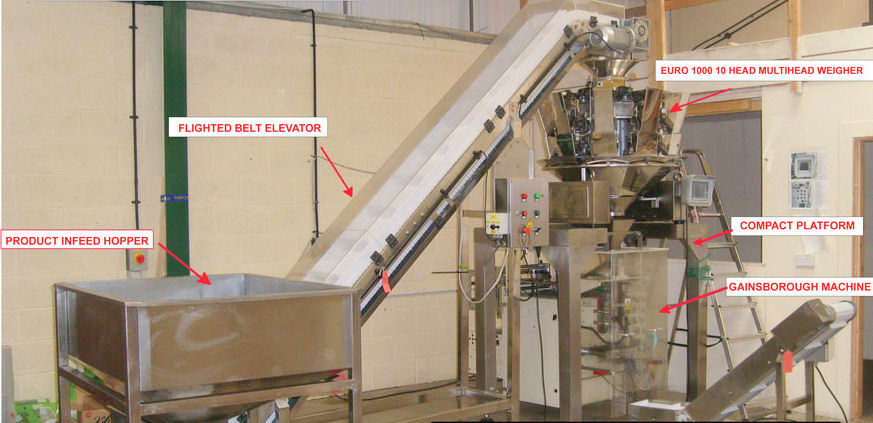 Used Gainsborough - Form-Fill-Seal Machines, photo 3